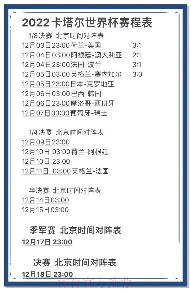 官方世界杯赛事预测分析网站
